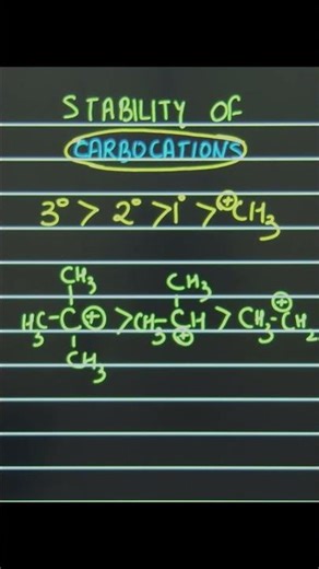 Carbocation Stability in 15 Seconds