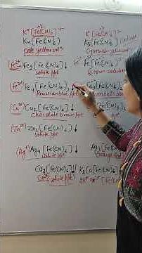 Coordination Compounds| Colour of Coordination Compounds | IITJEE and NEET | Class 12 #chemistry