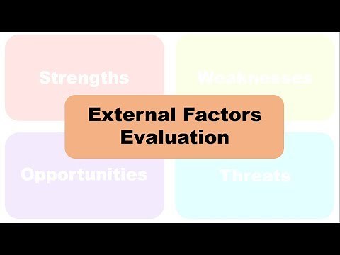 External Factor Evaluation - follow-up from SWOT Analysis