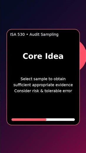 ISA 530 Audit Sampling (Tolerable Error) | ACADX #shorts