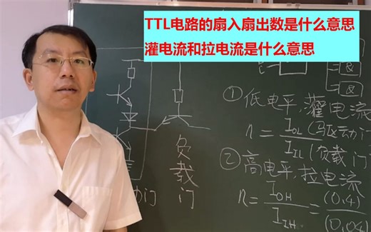 TTL的扇入扇出数为什么重要，灌电流和拉电流是什么意思