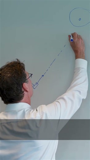 Laser Mirror Control: Picoradian Accuracy Explained! #shorts