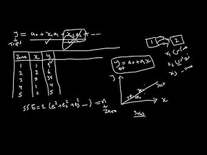 1- Transportation Planning - Trip Generation (Linear Regression)