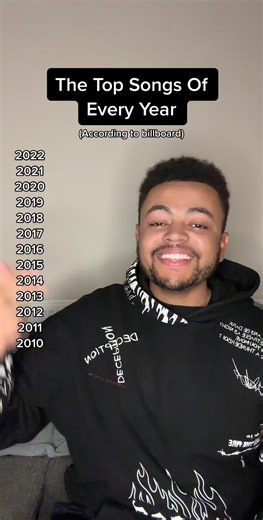 Top Songs of 2022: Comment Your Favorite Song from the Past Decade!