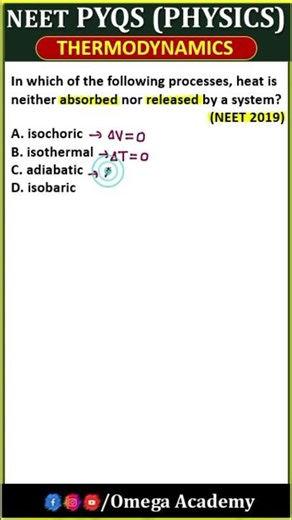 Adiabatic vs Isothermal? Confusing NEET Question Solved! ⚡️