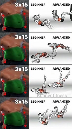 Transform Your Core: Beginner to Advanced Abs Workout! ⚡ #abs #fitness