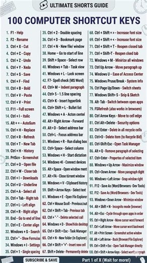 100 Computer Shortcuts You Actually Need! 💻🔥 #shorts