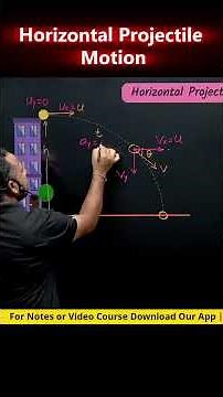 Horizontal projectile motion | Physics Chemistry Biology Notes #shorts #JEE #NEE