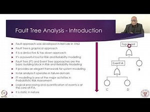 Week 4 : Lecture 18 : Fault Tree Analysis
