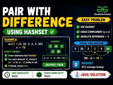 Pair With Given Difference | Two Pointer & Sorting Approach | Java Solution | GFG