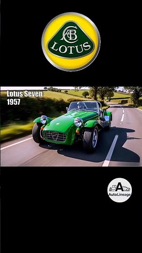 Lotus Evolution – From Seven to Exige (1957–2000) #Lotus #CarEvolution #ClassicCars #LotusExige