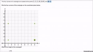 Example of shapes on a coordinate plane