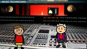 How to Become a Music Technician: Education and Career Roadmap
