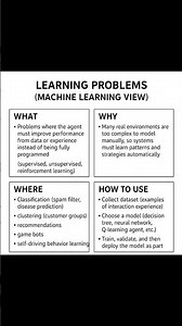 📘 Learning Problems in Machine Learning – Explained Clearly!
