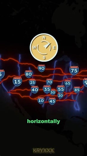 How U.S. Interstate Highways Are Numbered