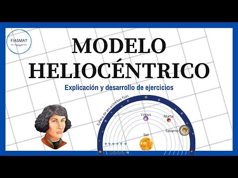 Heliocentric Model of the Universe - Nicolaus Copernicus
