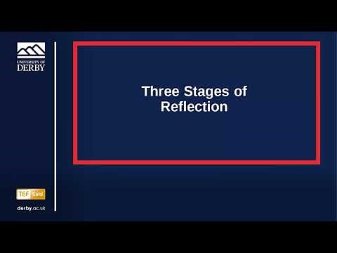 The Three Stages of Reflection