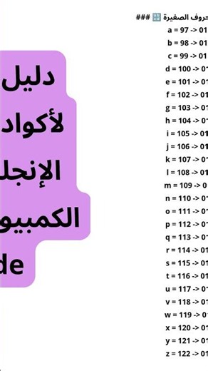 التمثيل الرقمي الأحرف الصغيرة الإنجليزية، ASCII CODE