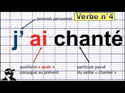 Conjuguer "chanter" au passé composé 2019