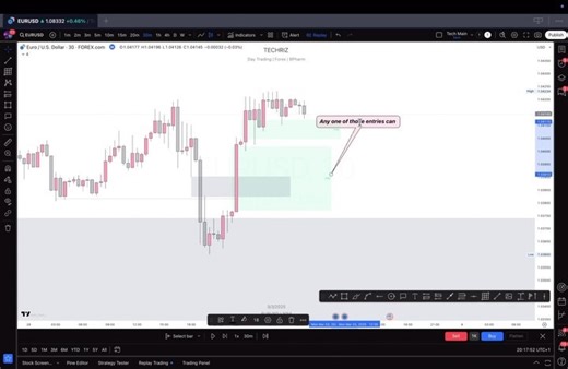Christopher Uche on Instagram: "Week 1, 03/25 Breakdown Review Video Something to learn📈 Watch in 1080p If possible"