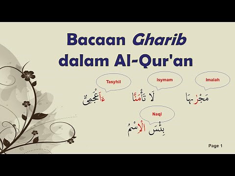 Gharib Reading | Imalah, Isymam, Tashil and Naqal