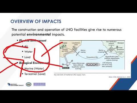 LNG Intro Course: Environmental Considerations