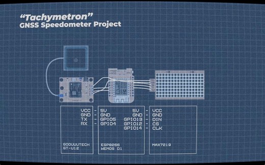 【物联网项目演示】GPS速度计 Tachymetron