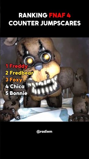 Ranking FNaF 4 Counter Jumpscares #fnaf