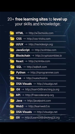 Programming languages 2026 #programming #viral #coding