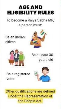 Rajya Sabha Explained For Students | Understand India's Parliament Easily