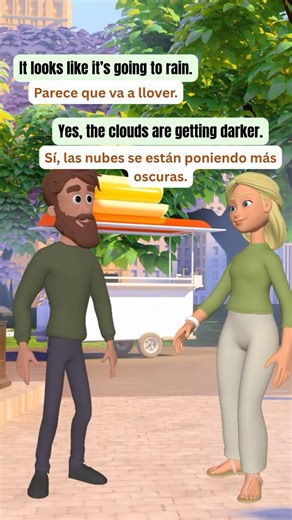 Aprende Inglés con Diálogos Simples: Hablar sobre el clima ~ Inglés para Principiantes