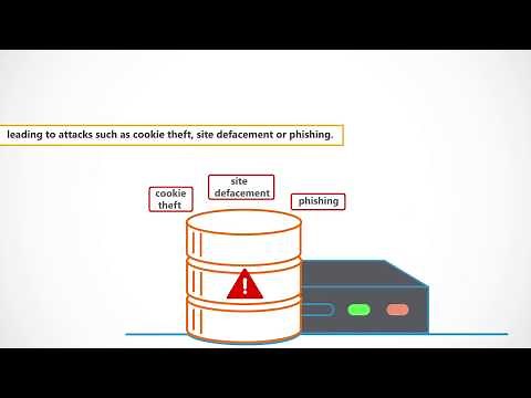 Secure Code Warrior Explainer Video - Code Injection