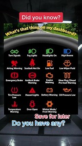 Car light meanings #fyp #carfacts #carlights #carcommunity #carsignal #carwarninglight #cartrouble #permittest #driverslicense #CapCut