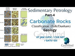 Sedimentary Petrology | Part-4 | Carbonate Rocks | Classification | Folk | Dunham | Geology Video Lecture | IIT JAM Geology Crash Course