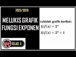 Melukis Grafik Fungsi Eksponen