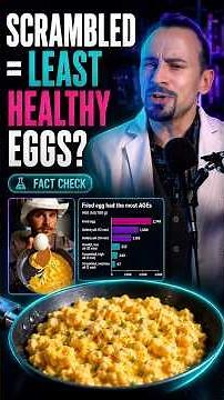 Which Egg Cooking Method is Healthiest?