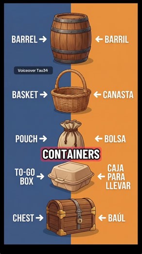 English Words App | Containers Vocabulary in English & Spanish 📦 Learn New Words! 🇺🇸🇪🇸 Visual English Barrel — Barril Basket — Canasta Pouch — Bolsa To-go box... | Instagram