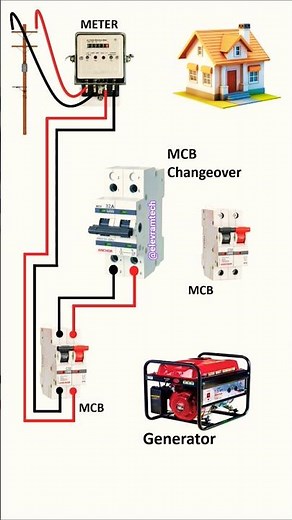 MCB Changeover Switch Wiring 🔌 Easy Home Connection | Tech Shorts