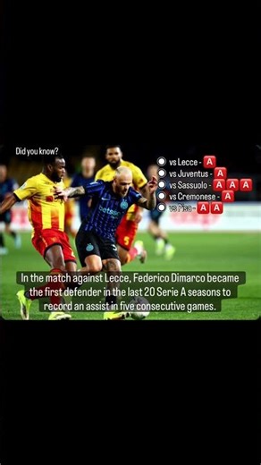 Is Federico Dimarco the best left-back in the world right now? #dimarco #intermilan #seriea