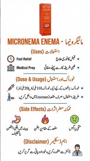 Micronema Enema: How to Use & Benefits | Instant Constipation Relief (Kabz Ka Fori Ilaj) #shorts