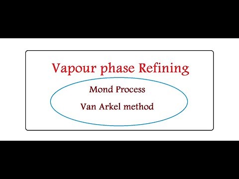 Class 12 Chemistry: Vapour phase refining ( Mond Process, Van Arkel method )