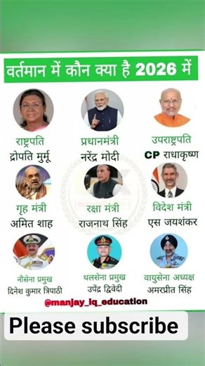 #2026 ka bharat me kaun kya hai janiye ek bar jarur dekhe gk#