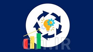 Plan, Do, Check, Act (PDCA)