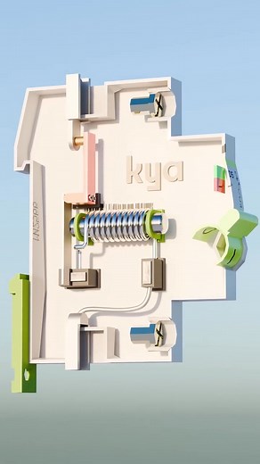 24 reactions | como funciona un breakes.  #greivinsosa | Greivin Sosa | Facebook