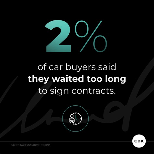 Dealers are taking advantage of CDK eContracting to improve efficiency and deliver a smoother buyer experience. See how 👉 https://ow.ly/cR2y50WVoiM | CDK Global