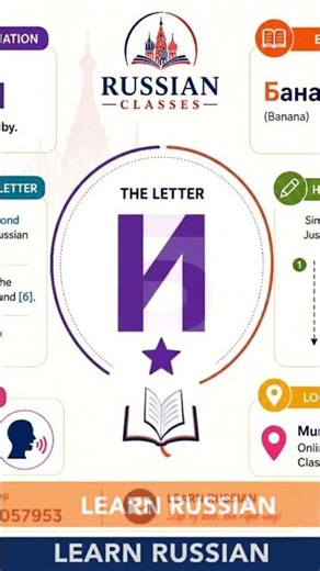 Start Your Russian Language Journey Today!Learn the basics step by step starting with letter “Б” (B)