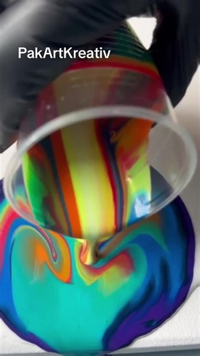 The Art of Acrylic Pouring: Fluid Abstract Techniques