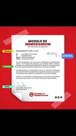 ¿Qué es un memorándum y para qué sirve?
