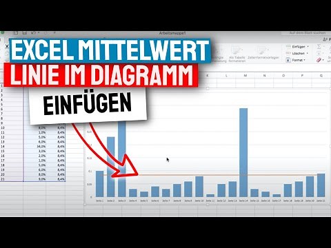 HowTo insert an avarage in Excel graph - Microsoft Excel tutorial