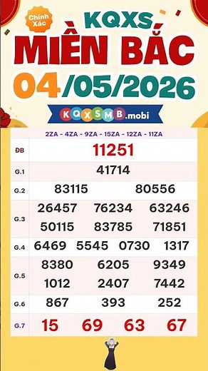 Xổ số miền Bắc ngày 4 tháng 5 - SXMB - XSMB thứ 2 - Xổ số kiến thiết miền Bắc hôm nay